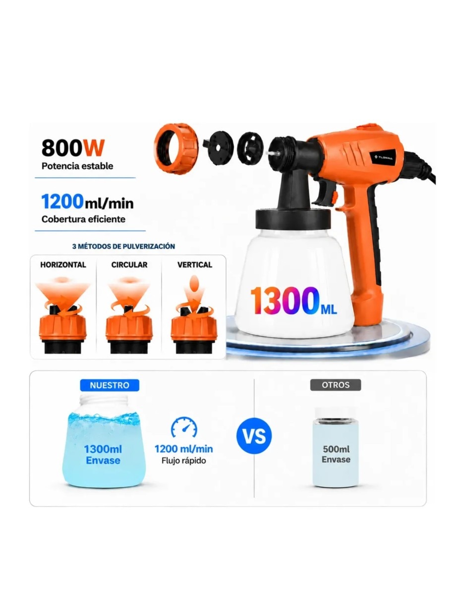 Pistola de pintura 5